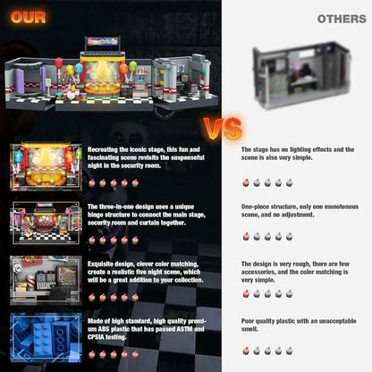 FNAF Stage Brick Set